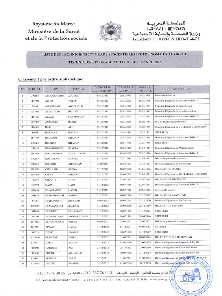 tech-2-g-pdf