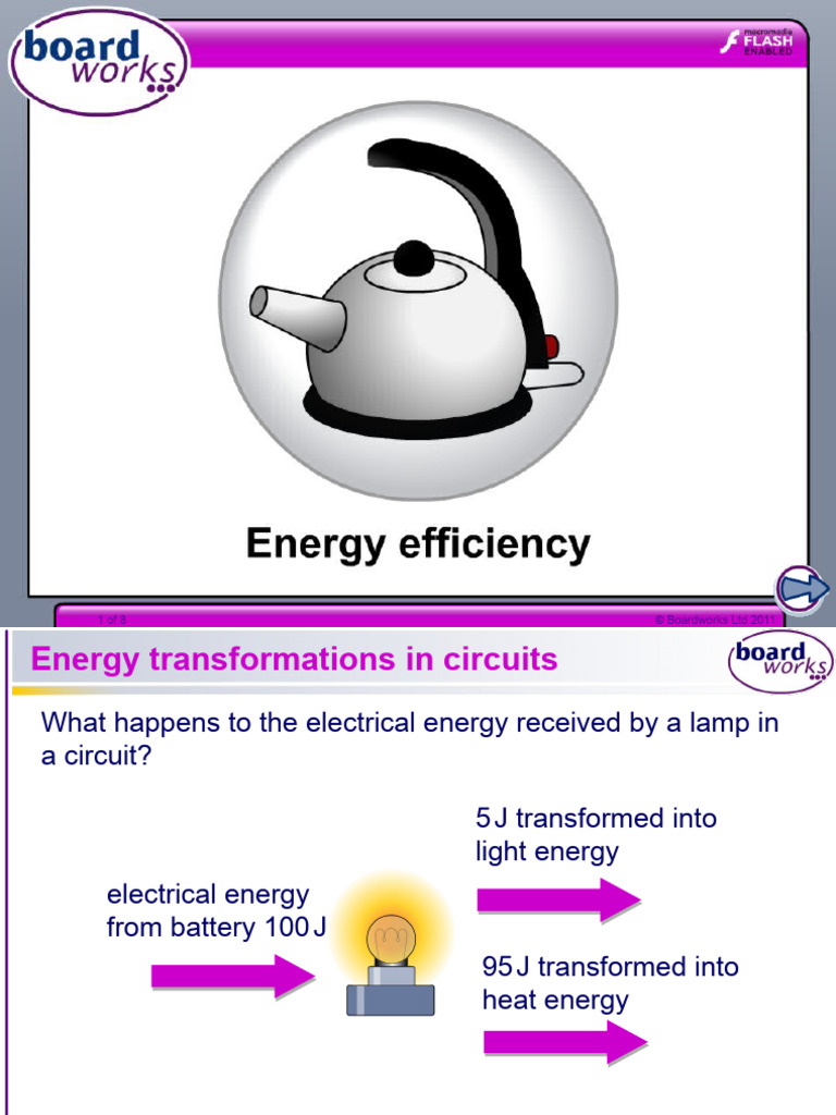 Energy Efficiency in Electrical Circuits | PDF | Efficient Energy Use ...