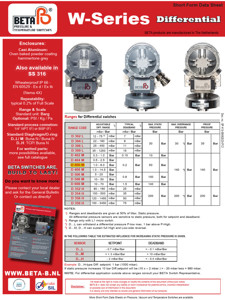 W Series Differential Pressure SP 413 2023 | PDF | Pipe (Fluid ...