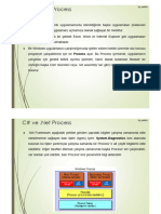 18 ProcessVePointer Unsafe Kullanimi