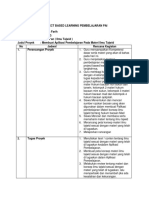 Analisa Materi Modul 1 Teori Belajar