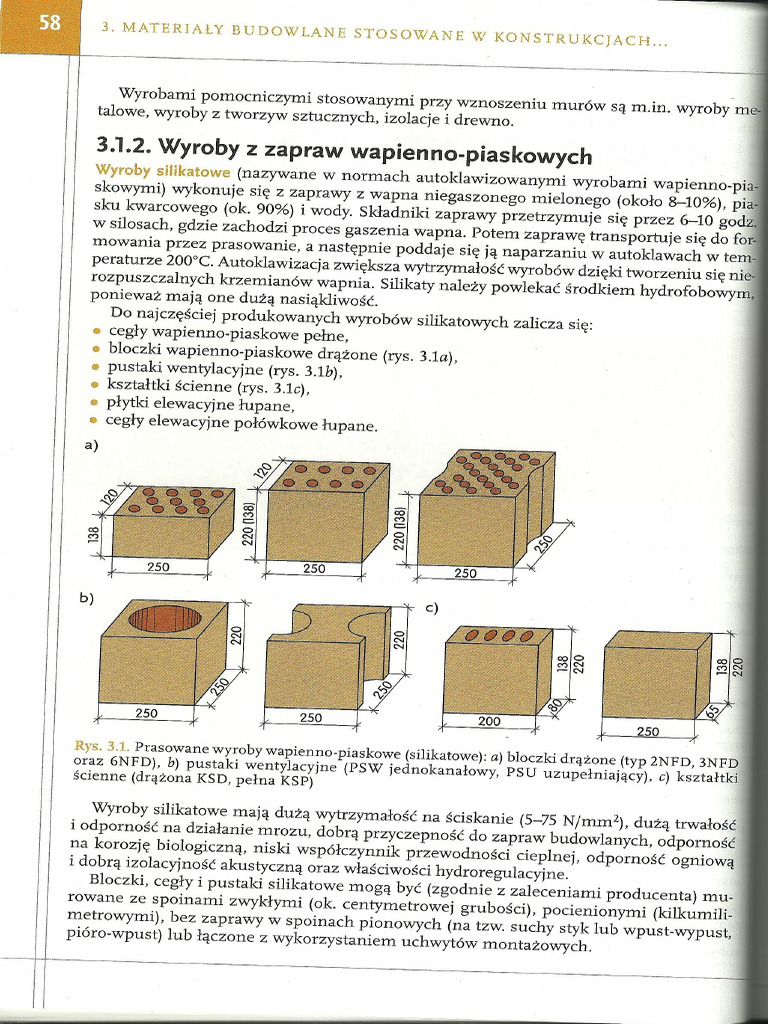 Materiały Budowlane | PDF