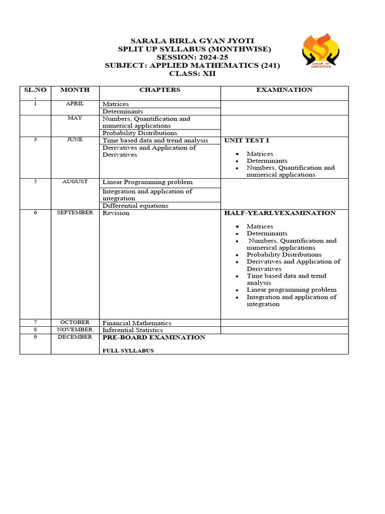 syllabus-xii-applied-maths-student-2024-25-pdf