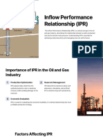 Inflow Performance Relationship IPR