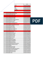 Nama Sembako 17 April