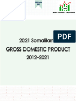 GDP 2012 - 2021