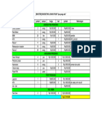 Rab Apa Yang Ada Sertifikasi BPP - Master Rab