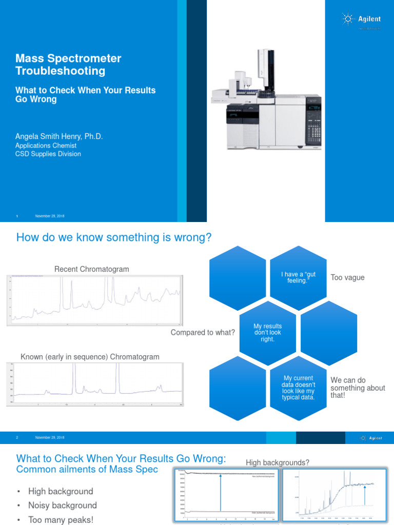 Troubleshoot GC MSMS PDF Gas ChromatographyMass Spectrometry Chromatography