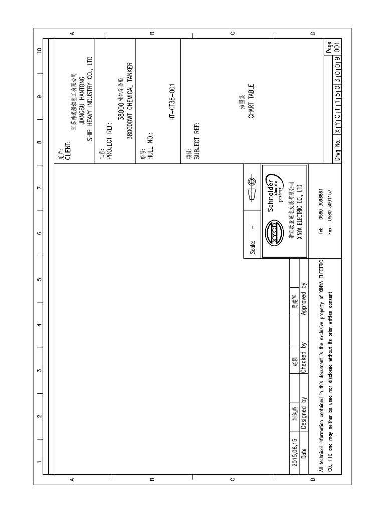 Sdge Peak Hour Chart Table