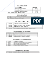 Primeros Puestos - Nivel Primaria - Secundaria 2022