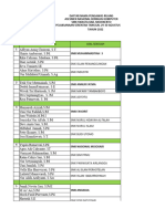 Jadwal Pengawas Anbk Tahun 2022 Smks Swasta Se Kab. Mojokerto (1)