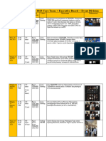 Logbook TEDxIPB 2023 (Core Team + Executive Board)