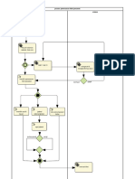 Rio Adi Nugroho - BPMN