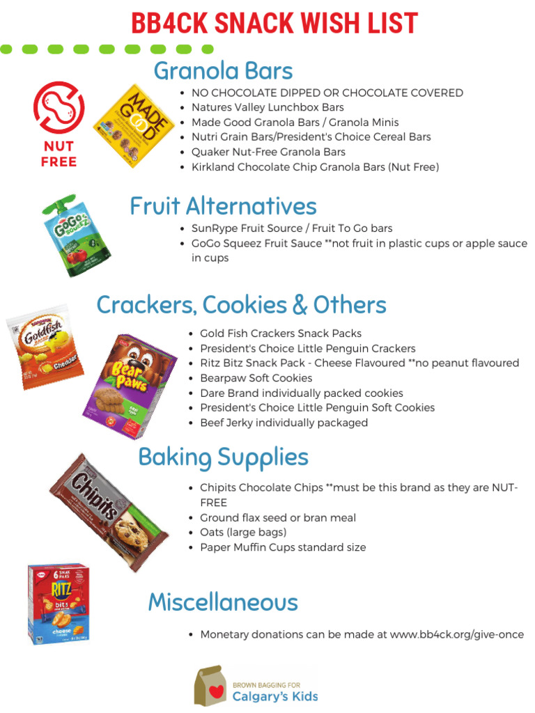 Snack Drive List May 2024 | PDF