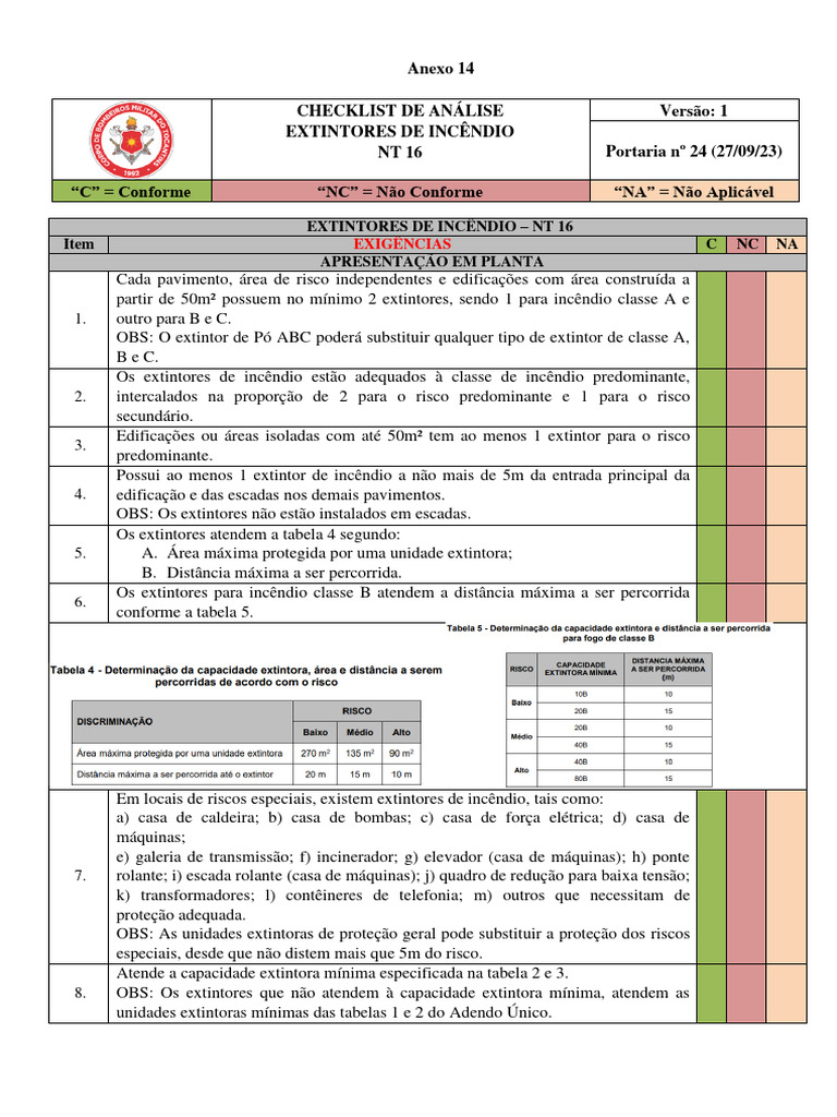 Checklist de Extintores de Incêndio NT 16 | PDF