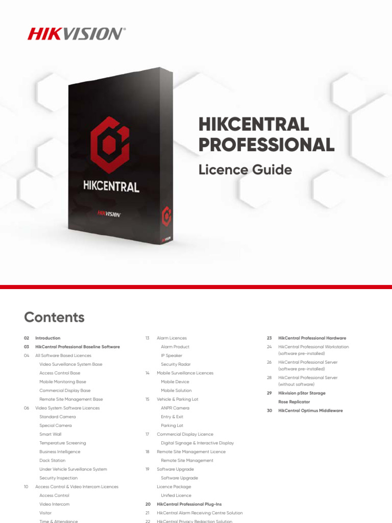 HikCentral Professional Licence Digital EU HR | PDF | Surveillance ...