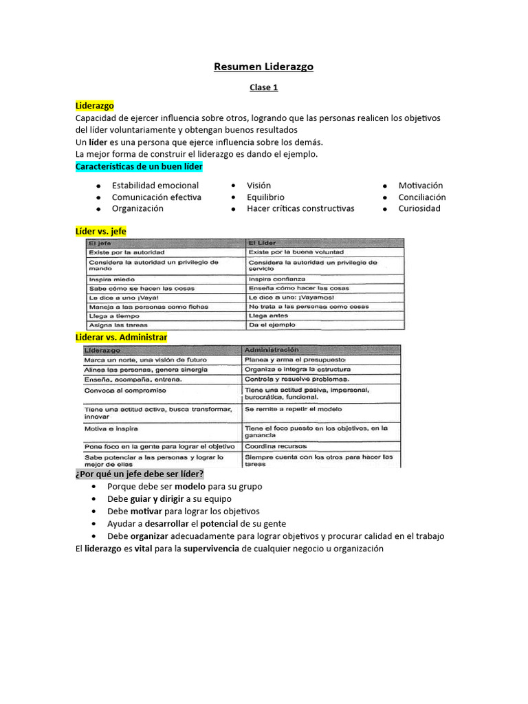 Claves del Liderazgo Efectivo y Estilos | PDF | Liderazgo | Motivación