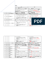 初版勘誤表 20240220