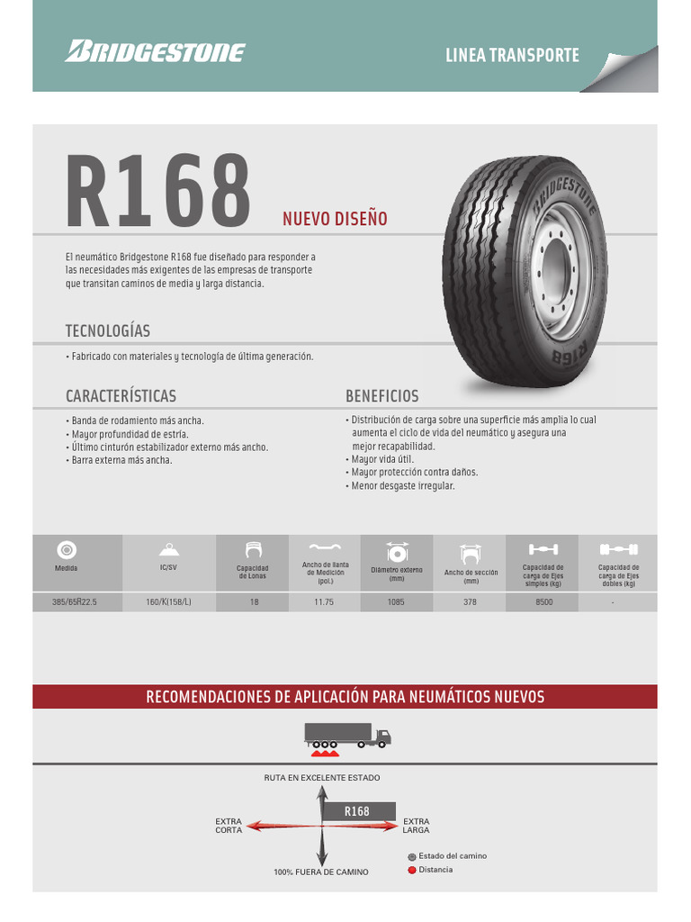 Neumáticos R168: Diseño y Beneficios | PDF | Neumático