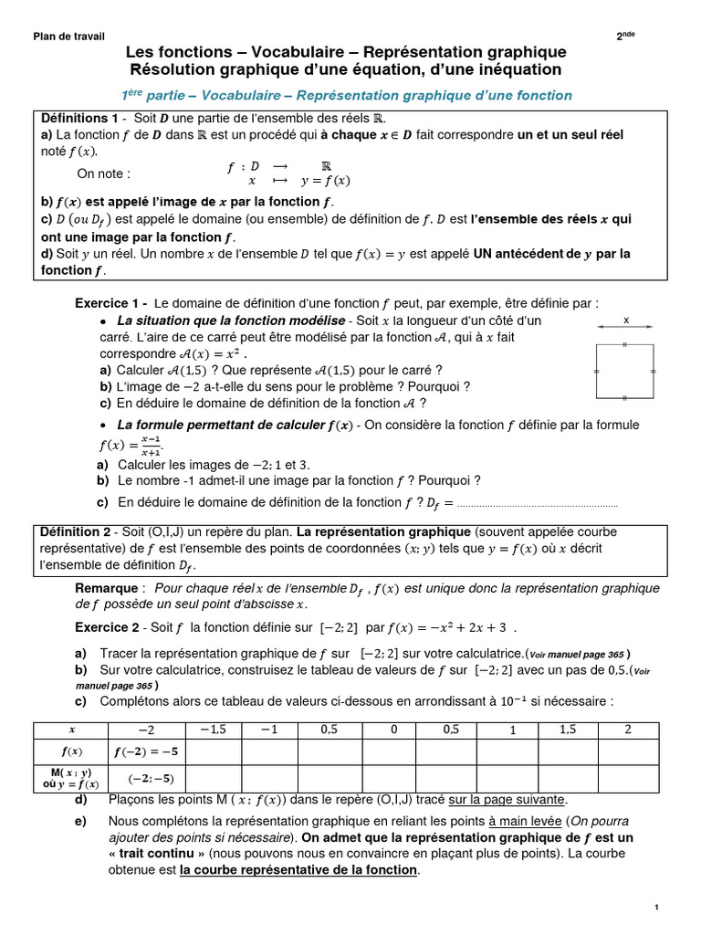Résolution graphique des fonctions | PDF | Fonction (Mathématiques ...