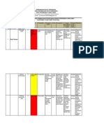 Ep 4 Profil Resiko Farmasi