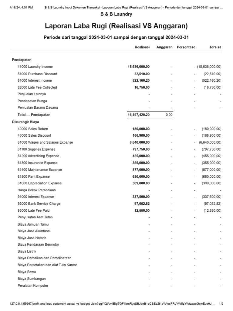 Laporan Laba Rugi - 006 - Desak PT Devi Widiantari | PDF