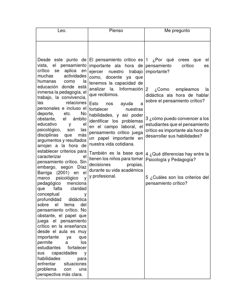 Importancia del Pensamiento Crítico | PDF | Crecimiento personal y ...