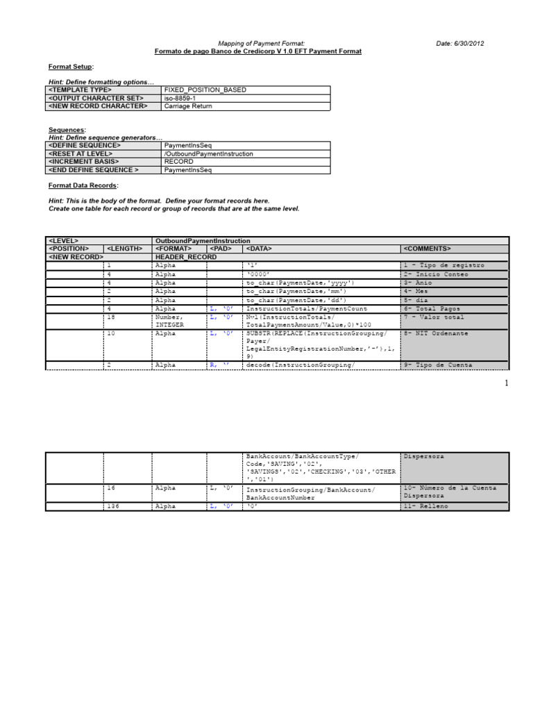 Lacls Co Credicorp Bank | PDF | Payments