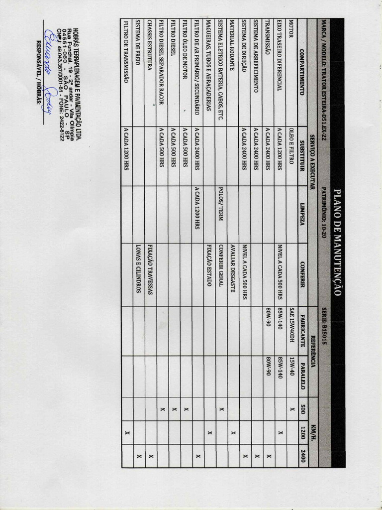 Pmp 10 20 pdf