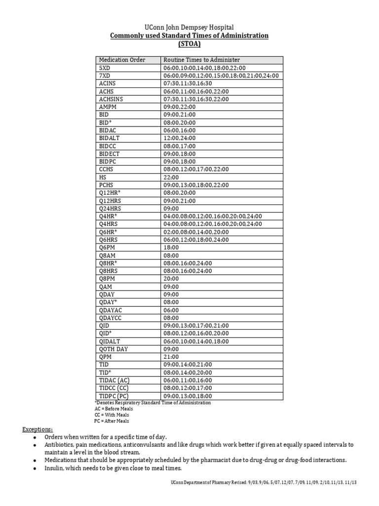 UConn Hospital Medication Administration Times | PDF | Medical ...