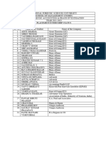 SMS Placement Data