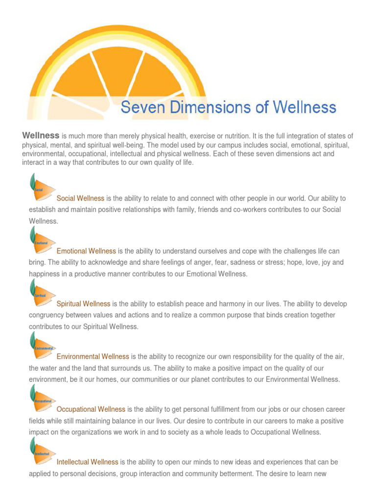 Seven Dimensions of Wellness Explained | PDF | Well Being | Quality Of Life