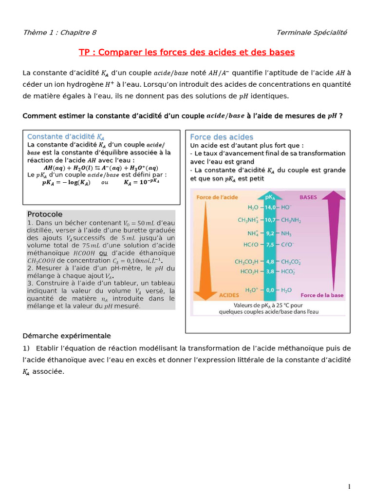 Forces des acides et bases en TP | PDF | Acide | Constante d'acidité
