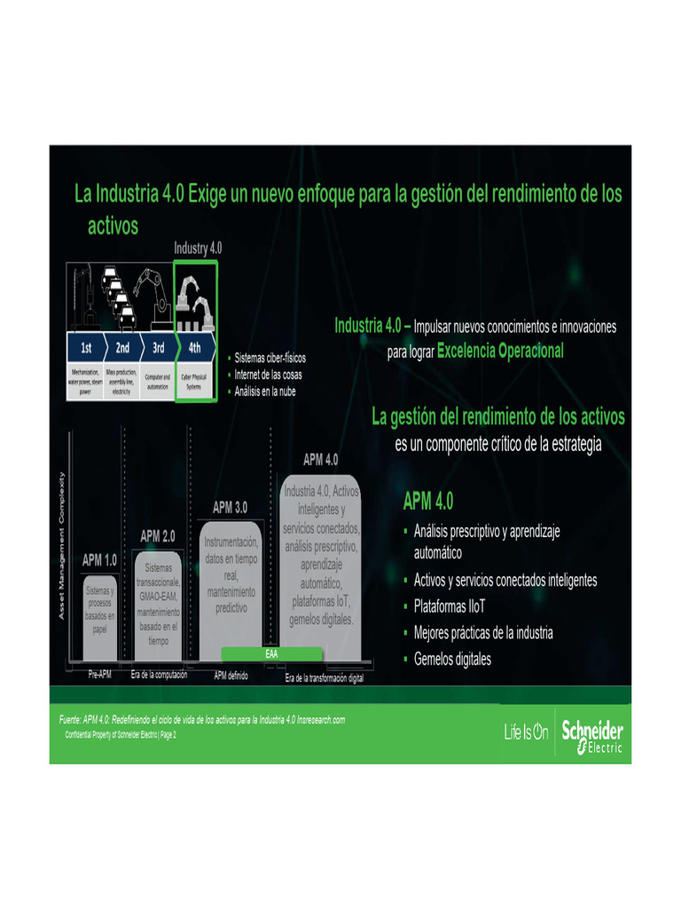 Gestión de Activos en la Industria 4.0 | PDF | Internet de las Cosas ...