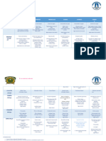 Plan de Alimentación 