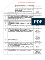 Reglas de Evolución Fonética Del Latín Al Castellano