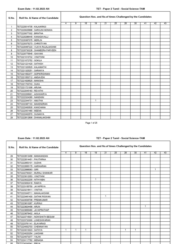 exam-date-11-02-2023-an-tet-paper-2-tamil-social-science-tam