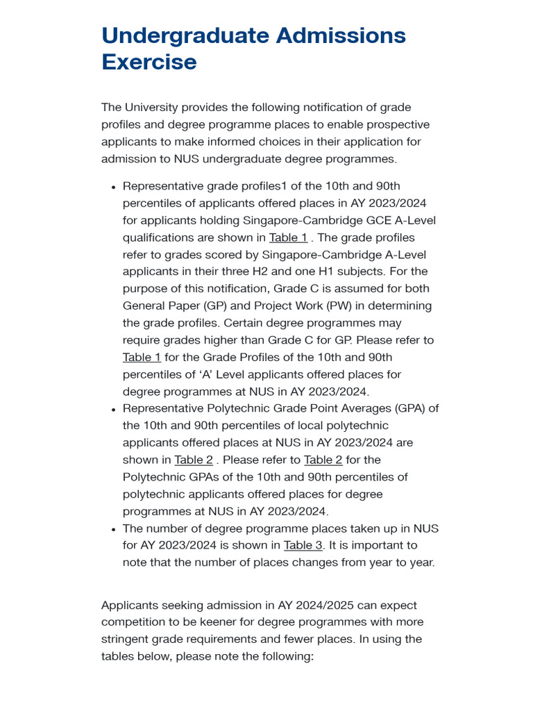Nus Political Science Igp