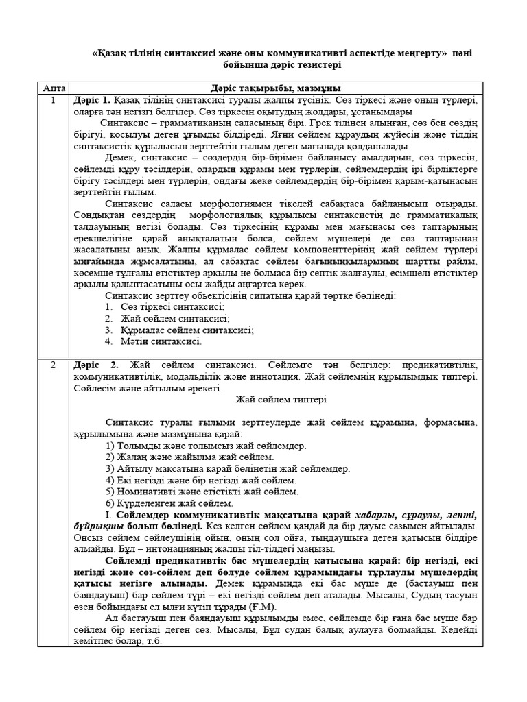 Жаңа атақты порно фейктері