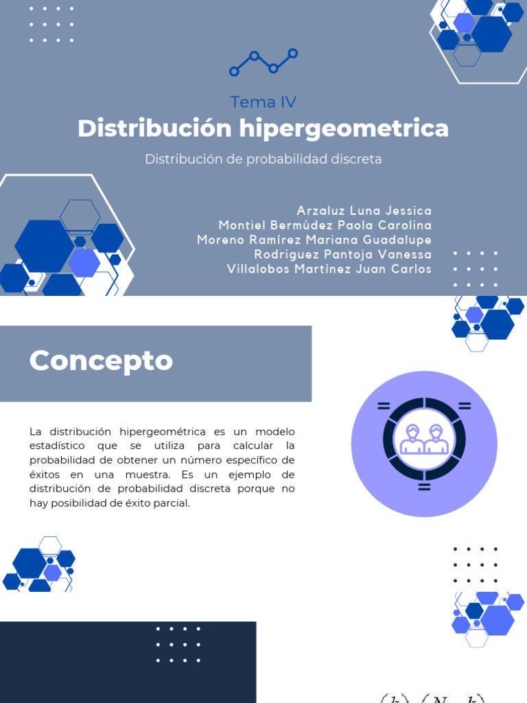 Hipergeometrica | PDF | Probabilidad | Muestreo (Estadísticas)