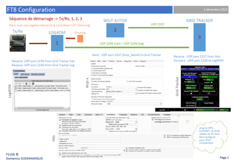 Configuration FT8 avec Grid Tracker | PDF