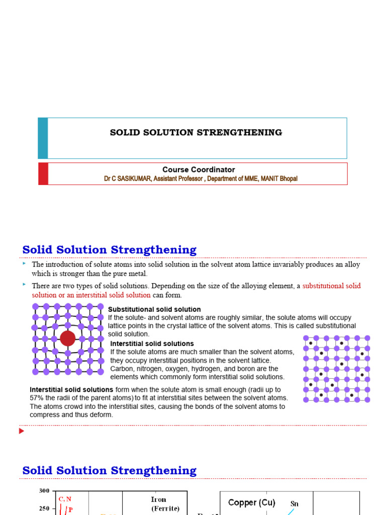 Lecture _ Solid Solution Strengthening PDF Deformation (Engineering