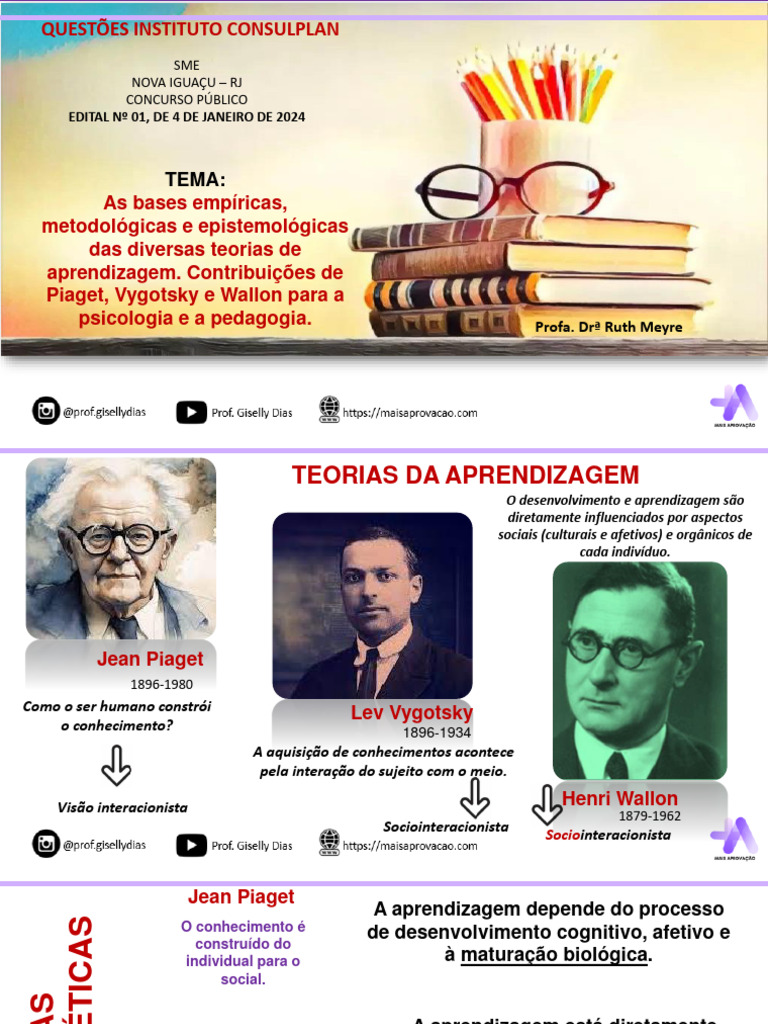 Teorias de Aprendizagem: Piaget, Vygotsky e Wallon | PDF | Aprendizado ...