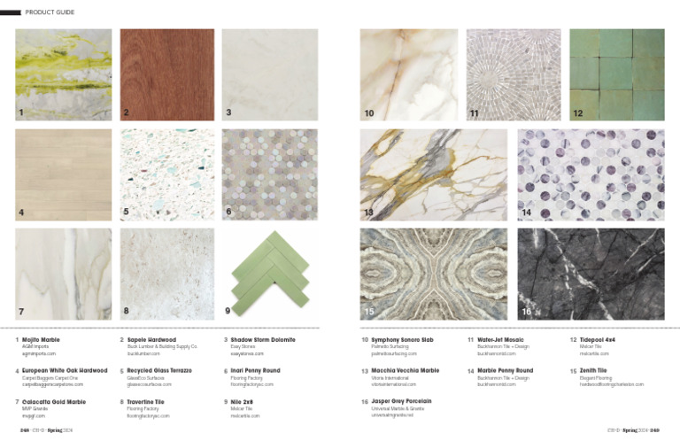 Bathroom Surfaces | PDF