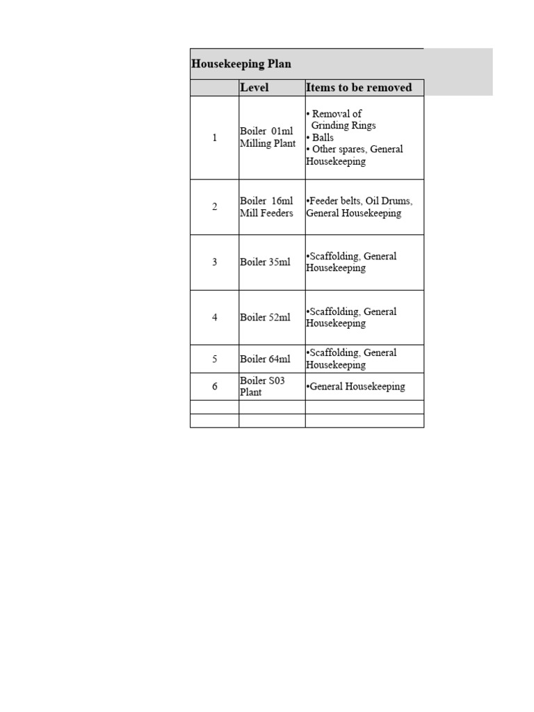 Housekeeping Plan 2024 PDF
