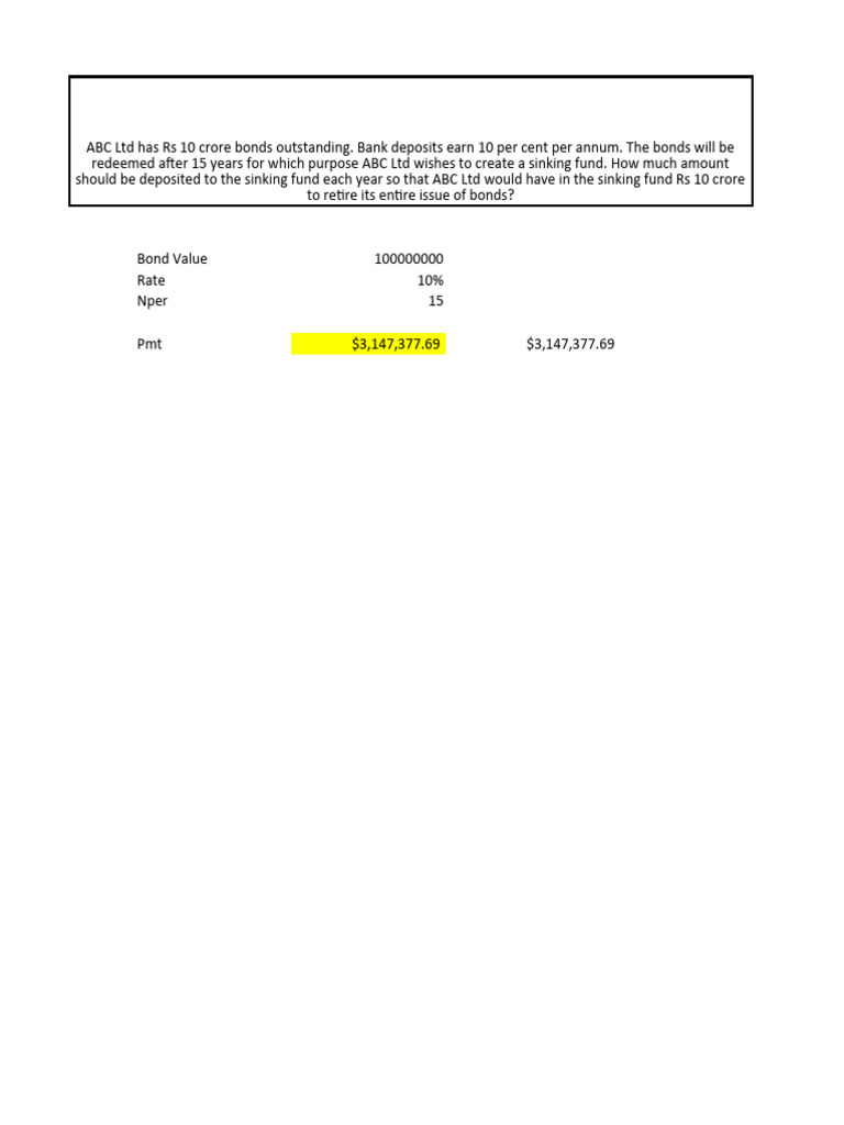 financial management time value of money