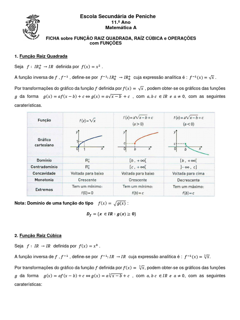 Funções Raiz Quadrada e Cúbica | PDF | Equações | Raiz quadrada