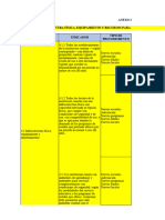 Requisitos Licenciamiento Institutos Públicos