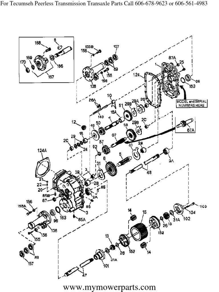 2500 2518 page 1 of 5 peerless 1 pdf gear axle