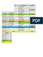 Inglés II ING135 Cronograma